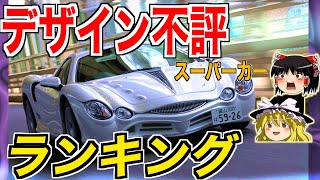 【ゆっくり解説】デザイン不評のスーパーカーランキング