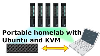 VMs using KVM from Ubuntu command line. Portable hypervisor / homelab. RDP to Debian desktop.