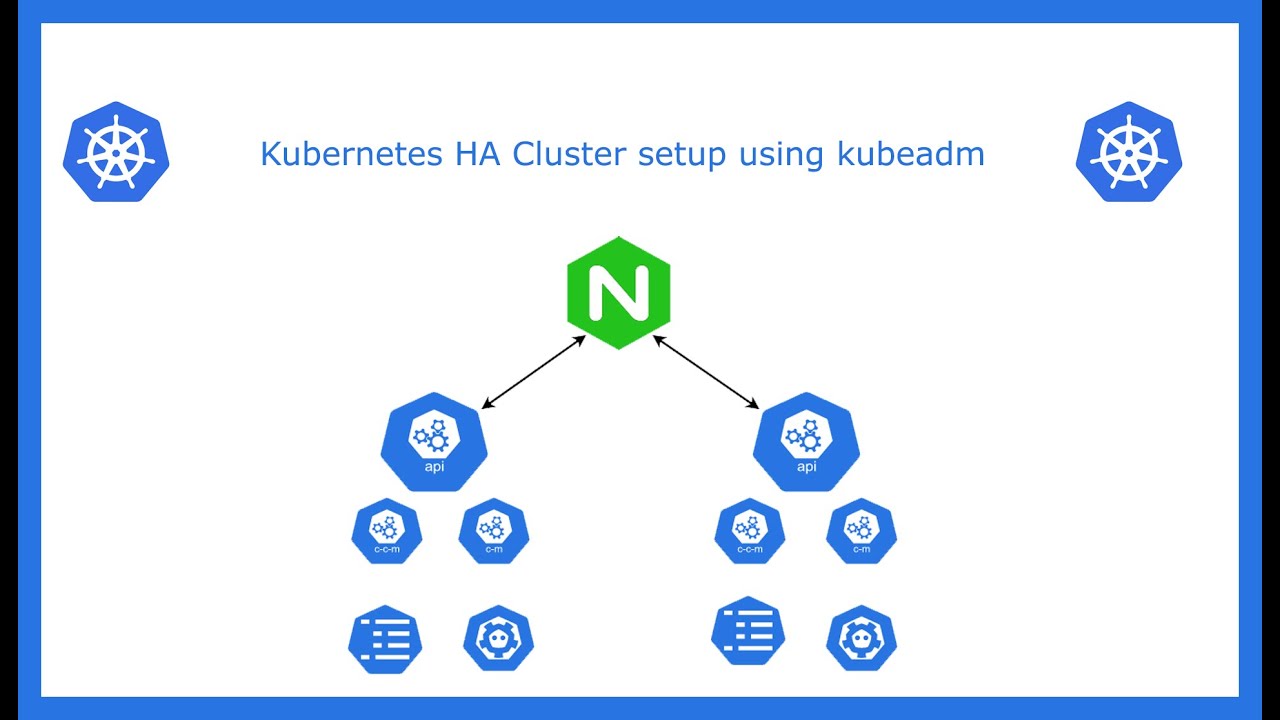 Kubernetes HA Cluster Setup Using Kubeadm - YouTube