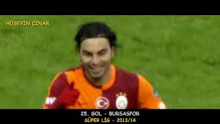 Selçuk İnan - Galatasaray'daki Tüm Golleri