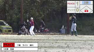 今季最終戦は企業相手に序盤リードも　　東北アンリツ戦