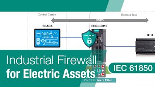 Building Industrial Firewalls for Electric Assets with EDR-G9010