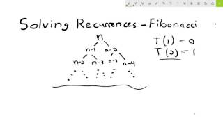 Solving Recurrences Example - Fibonacci (Recursion-Tree Method)