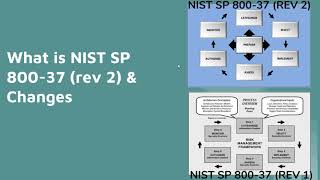 NIST 800 37 Revision 2 Risk Management Framework for Information Systems and Organizations A System