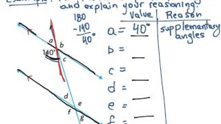 Lesson 2.1: Exploring Parallel Lines