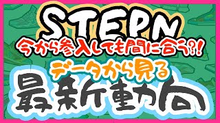 【脱社畜計画】今から参入しても間に合うのか？！データから見るSTEPNの最新動向/収益経過報告DAY10【原資回収編/$GST/$GMT】