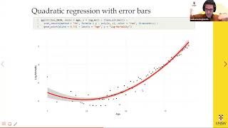 ACTL3142 - Polynomial Regression, Step Functions, Regression Splines