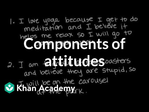 What are the theories of attitude change?