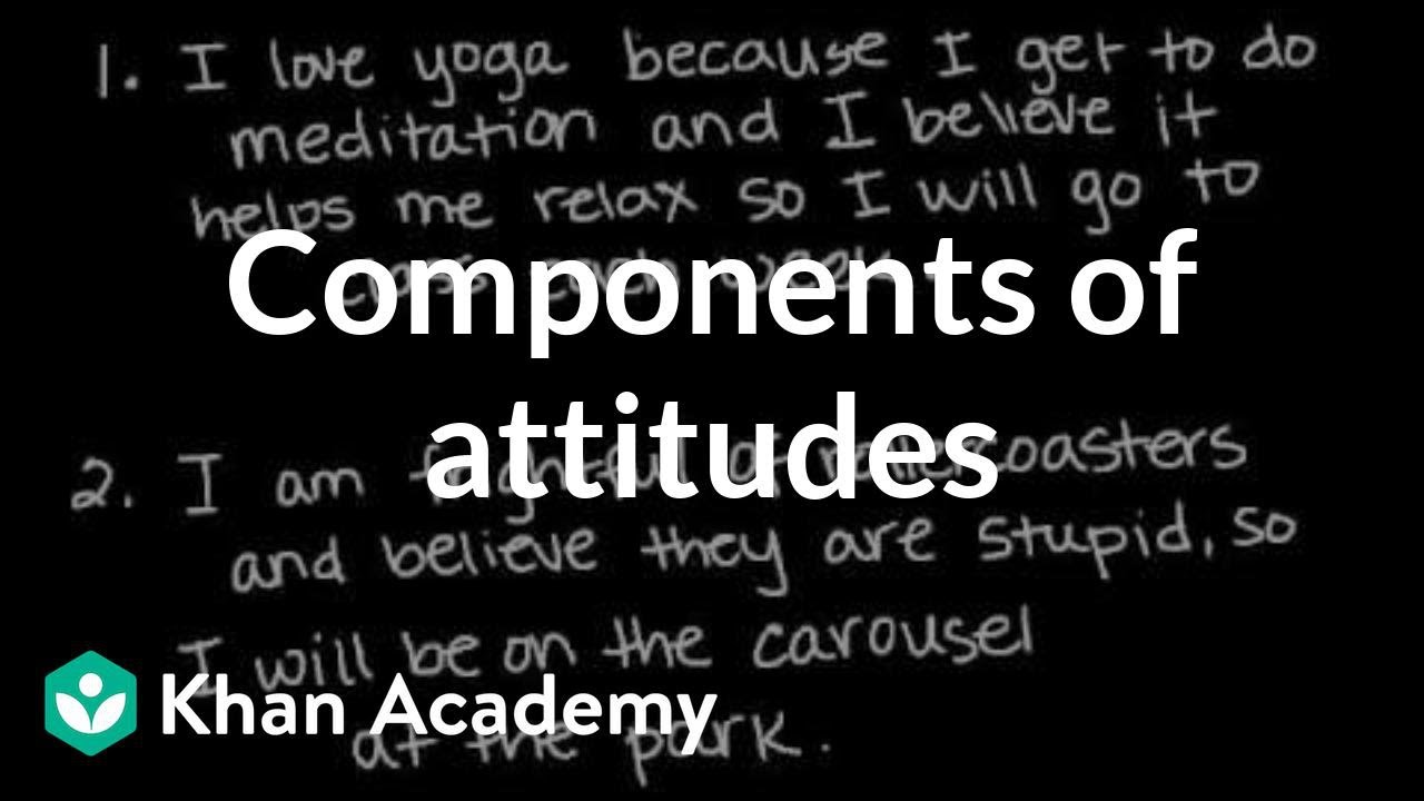 Components Of Attitudes | Behavior | MCAT | Khan Academy - YouTube