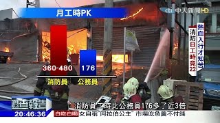 2016.03.20中天調查報告／北首位女搜救員　美食客變三鐵人日做22時