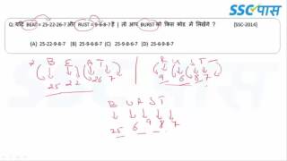 Coding Decoding Solved Example 1