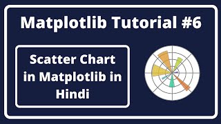#6:- Scatter Chart in Matplotlib in Hindi | Matplotlib Tutorial in Hindi