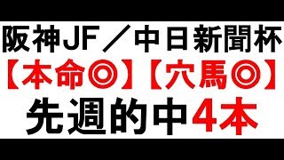 阪神ジュベナイルフィリーズ／中日新聞杯2019予想【本命◎／穴馬◎】公開！