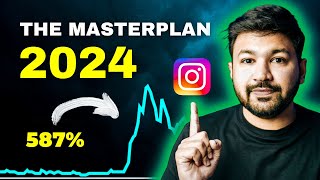 If I Started Instagram in 2024, I’d Do THIS | Instagram Growth | Sunny Gala