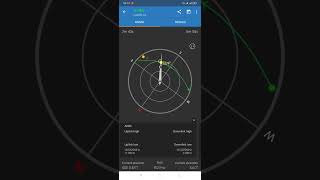 IO86 (Lapan2) স্যাটেলাইট 22:09-22:15 UTC 1/24/2025