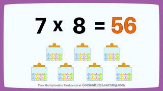 Multiply by 7 | Learn Multiplication Concept | Multiplication Seven Table | Golden Kids Learning