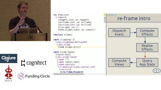 re-frame your ClojureScript applications - Shaun Mahood