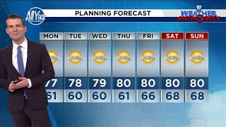 Local 10 Weather Video Forecast: 01/26/25 Evening Edition