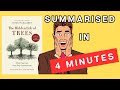 The Hidden Life of Trees: A 4 Minute Summary