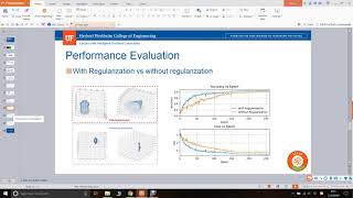 3D Point Cloud Classification based on Adaptive Key-point Selection PointNet