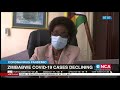Zimbabwe COVID-19 cases declining