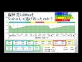 2021天皇賞・秋直前展望トークライブ！馬体を見て各馬の能力を探れ！【ゲスト 治郎丸 敬之様】