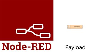 Node-Red: Function change payload