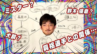 【相関図】西 大伍の知られざる関係性をお見せします