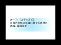 【埼玉労働局雇用環境・均等室】～女性の勤続年数が短い労働者101～300人企業向け～改正女性活躍推進法等説明会