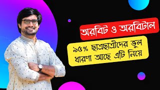 Orbit and Orbital | অরবিট ও অরবিটাল | Delowar Sir