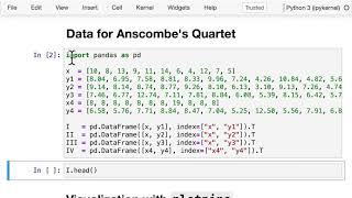 Graphing Your Data Like ggplot in Python With plotnine