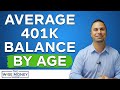 Average 401(k) Balance By Age