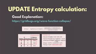 Wave function collapse Tutorial 07 UPDATE - entropy calculation