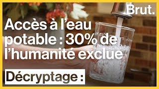 Le manque d'accès à l'eau potable, une crise mondiale