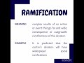 RAMIFICATION | Word-Meaning | Daily English Vocabulary