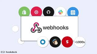 Webhooks in 2 minutes