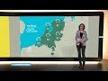 Natte dag, vanavond weer onstuimig - RTL NIEUWS