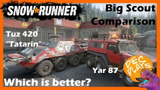 Which is better: Tuz 420 \