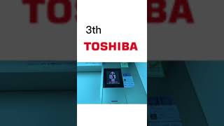 Top 3 Elevator Companies in Japan  日本のエレベーター会社トップ3