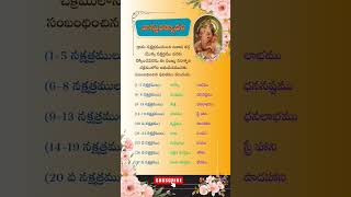 #telugu #vasthu #vasthusasthram #vasthutips  #వాస్తు #వాస్తుశాస్త్రం #srujana #srujanaeedu