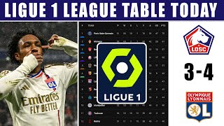Lille 3-4 Lyons: 2024 FRENCH LIGUE 1 TABLE & STANDINGS UPDATE | LIGUE 1 LATEST TABLE 2023/24