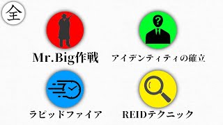 【全解説】全ての尋問方法を12分で解説