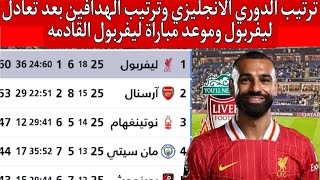 ترتيب هدافي الدوري الانجليزي وترتيب الدوري بعد تعادل ليفربول وموعد مباراة ليفربول القادمه