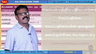 வெப்பம் மற்றும் வெப்பநிலை - வெப்ப இயக்கவியல் Heat and Thermodynamics_ 11 ம் வகுப்பு இயற்பியல்