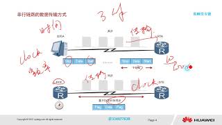 Huawei 网络认证教程第一章之第26集(PPP协议和PAP认证实施)