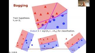 Machine Learning 30: Bagging and Random Forest