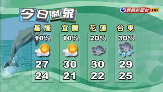 2018/09/30 北東部高溫20~30度 中南部32~33度－民視新聞