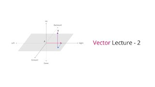 HSC Physics Live! - Vector Lecture 2