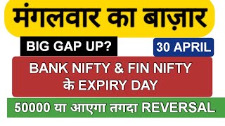 Bank Nifty Monthly Expiry | Nifty Prediction and Bank Nifty Analysis for Tuesday | 30 April 2024