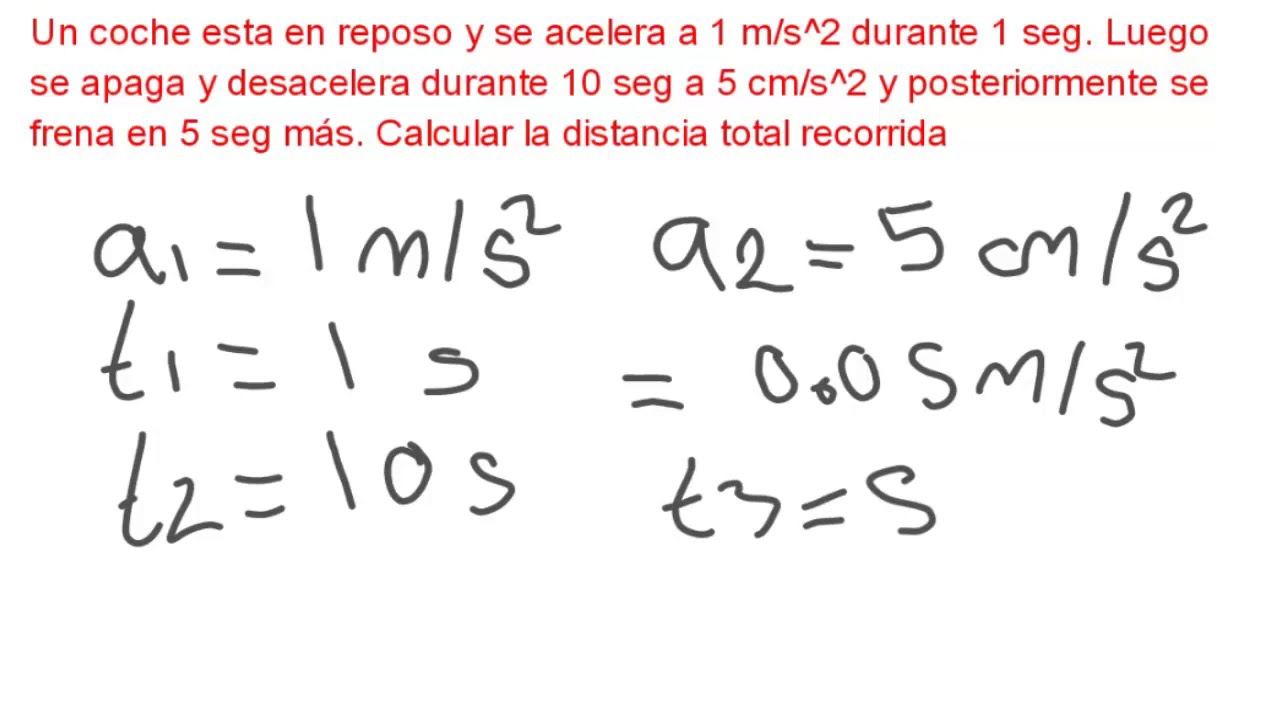 Un Auto Parte Del Reposo Y Se Desplaza Con Una Aceleración # ...
